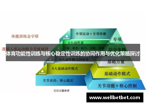 体育功能性训练与核心稳定性训练的协同作用与优化策略探讨