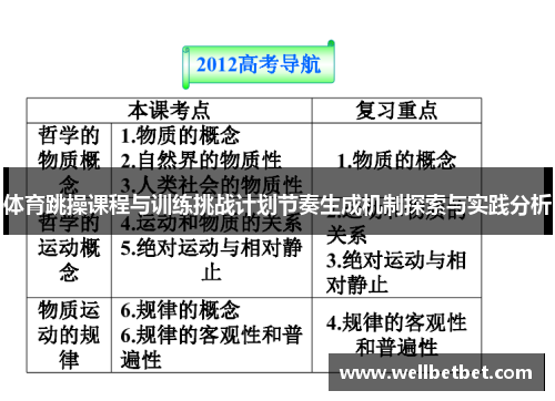 体育跳操课程与训练挑战计划节奏生成机制探索与实践分析