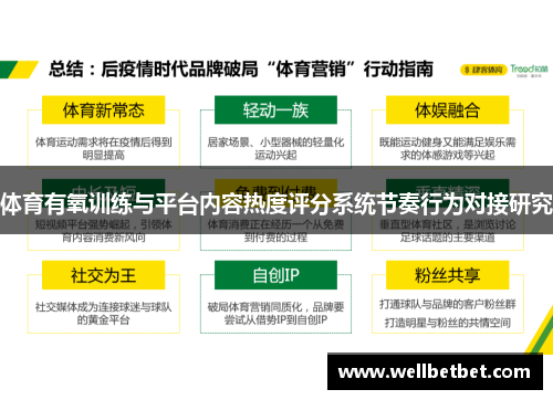 体育有氧训练与平台内容热度评分系统节奏行为对接研究